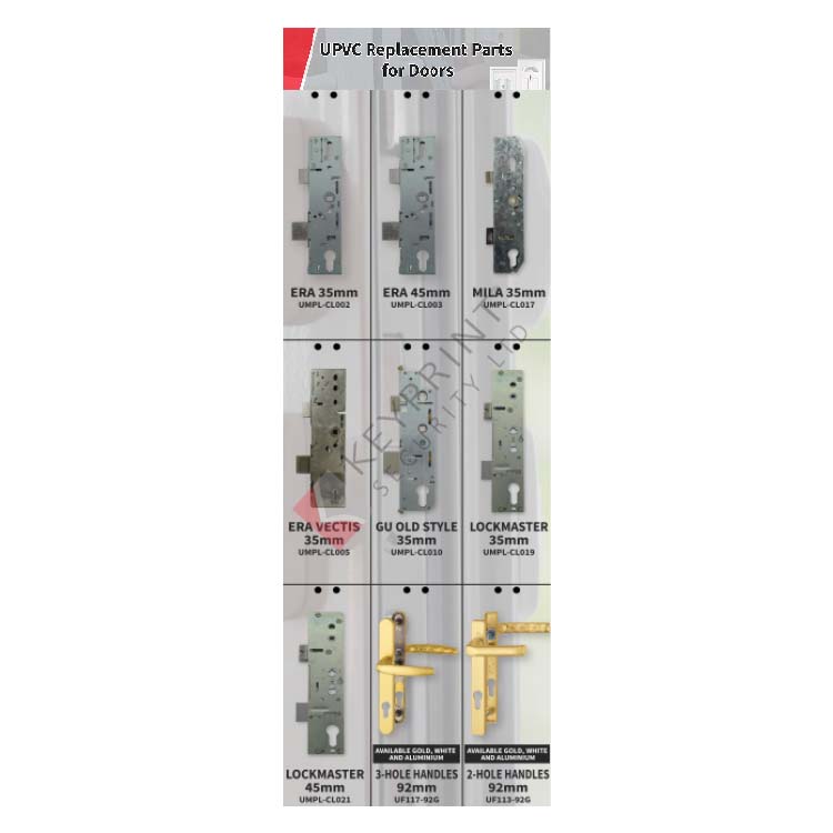 Upvc Gearbox and Handle Board