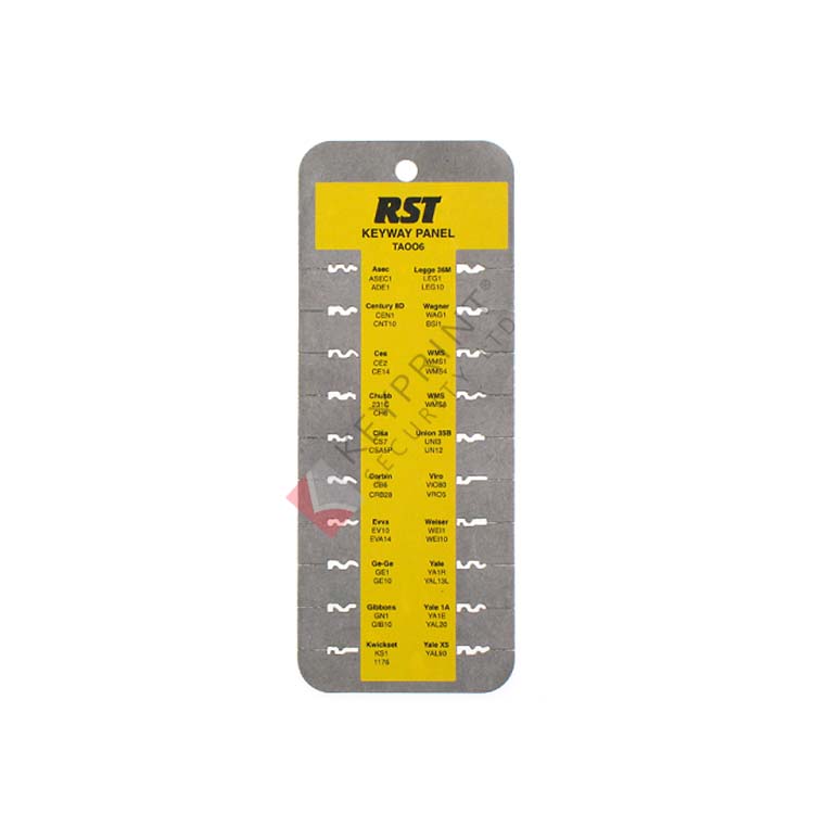 Cylinder Keyway Panel