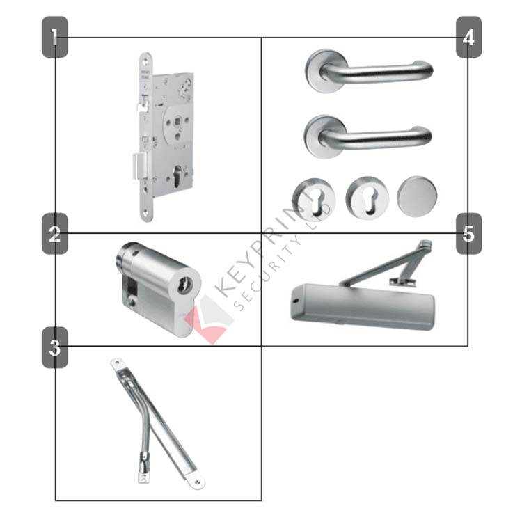 Abloy Electric Lock Package 1E