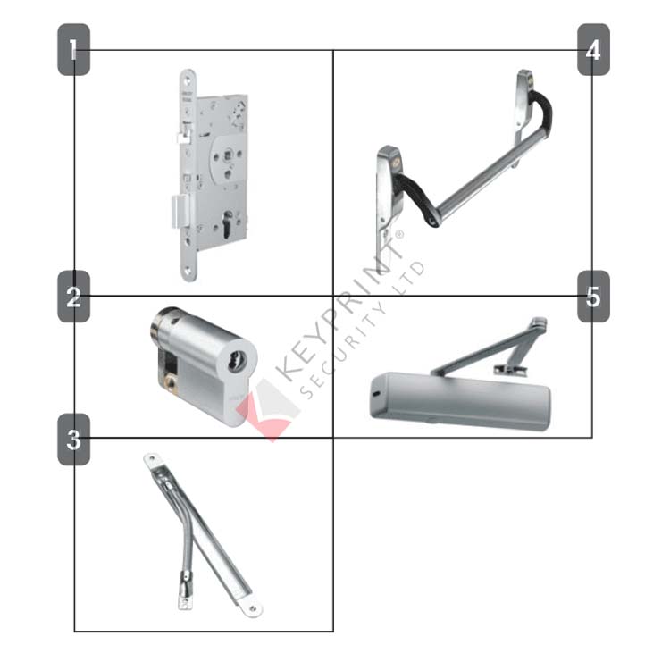 Abloy Electric Lock Package 1P