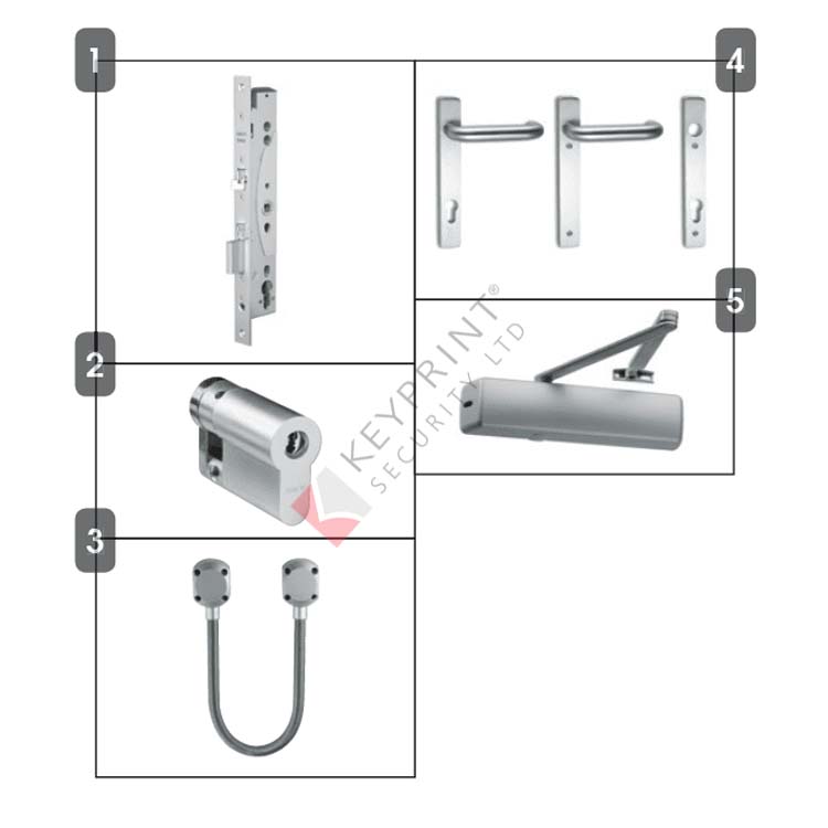 Abloy Electric Lock Package 3E