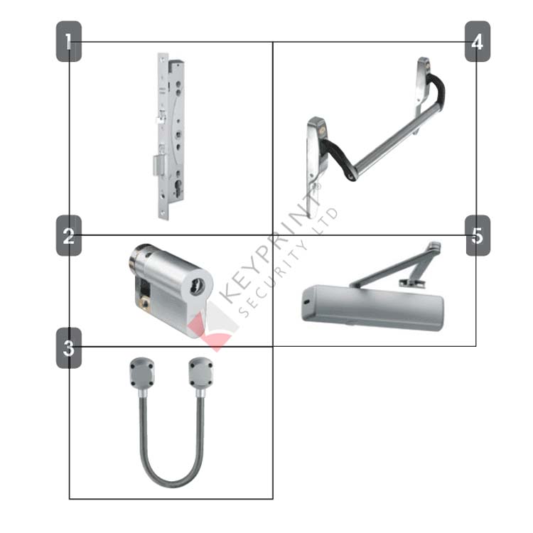 Abloy Electric Lock Package 3P